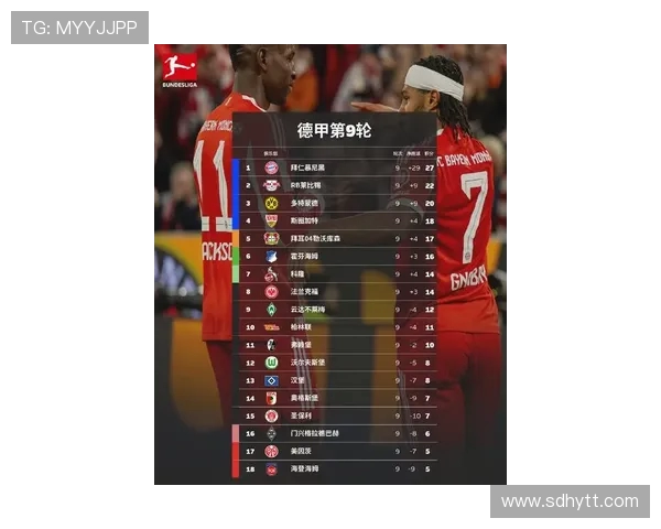 德甲2025赛季球队升级名单公布及背景介绍